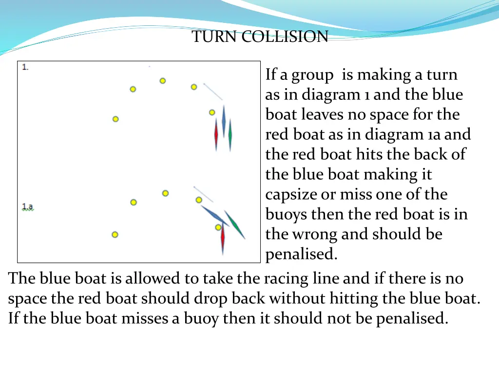 turn collision