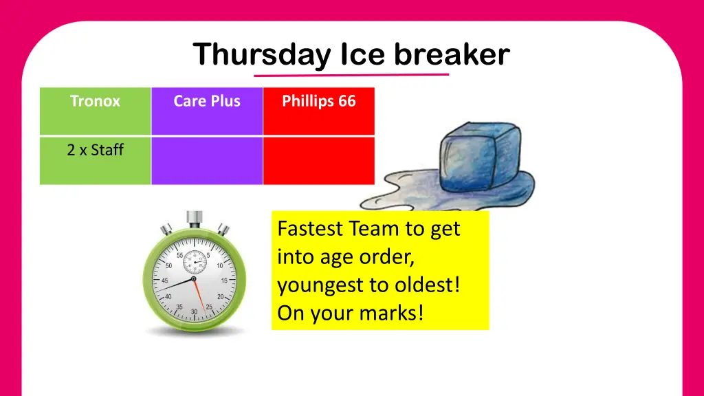 thursday ice breaker