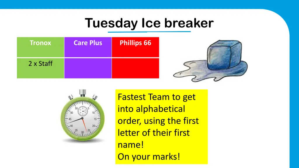 tuesday ice breaker