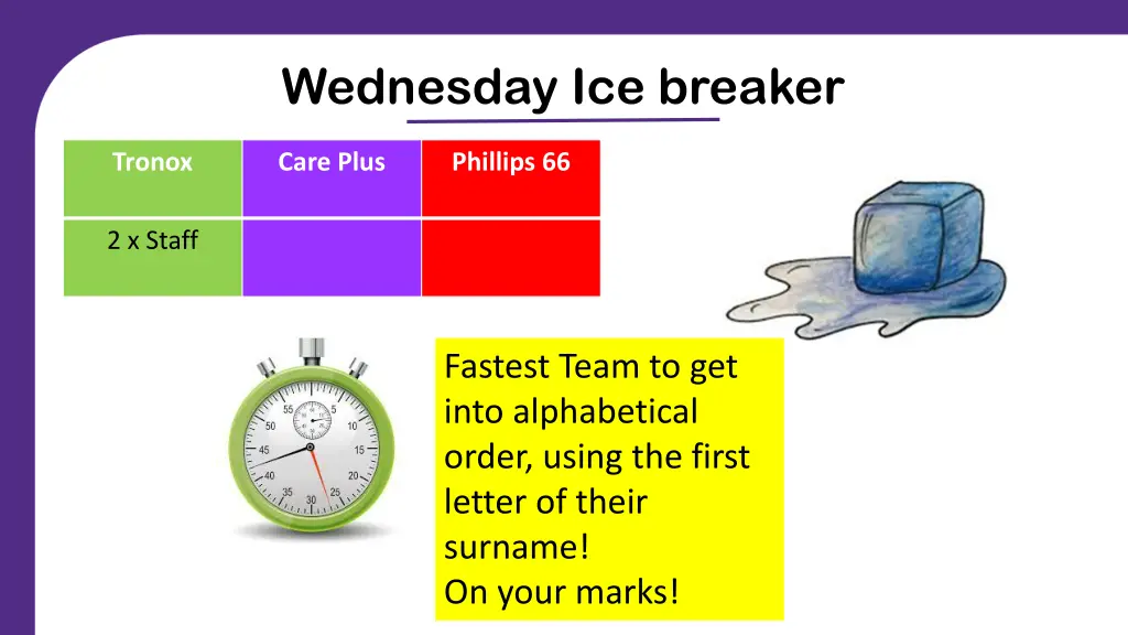 wednesday ice breaker