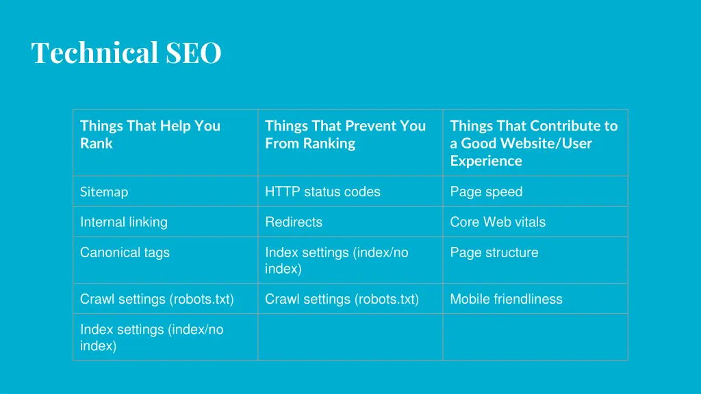 technical seo 1