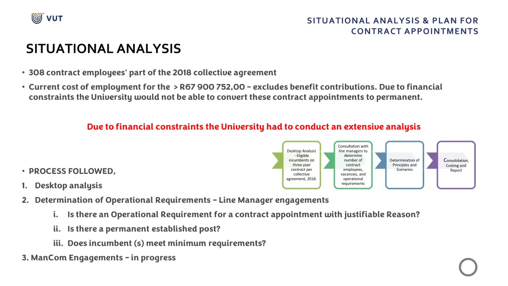 situational analysis plan for contract 4