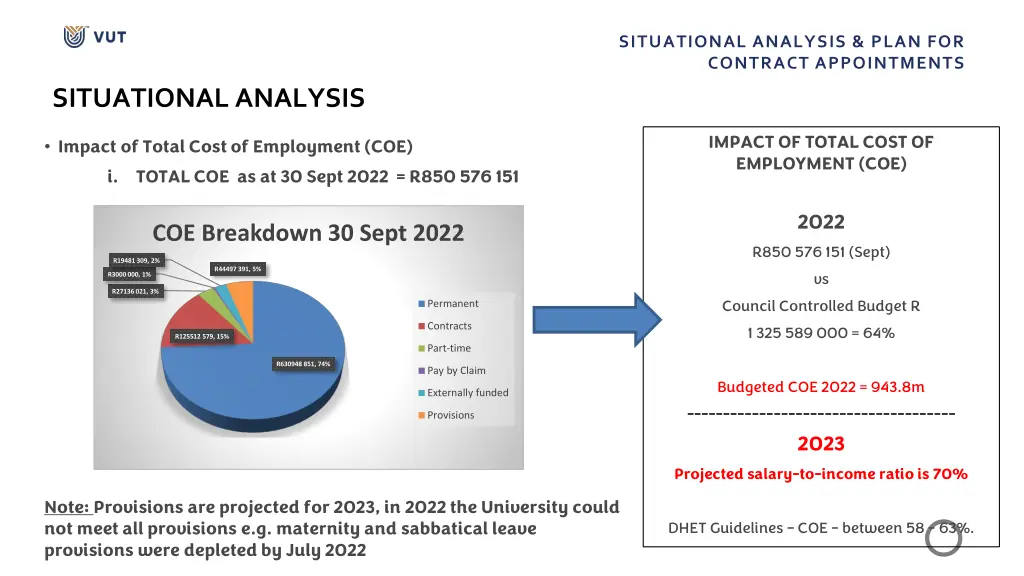 situational analysis plan for contract 5