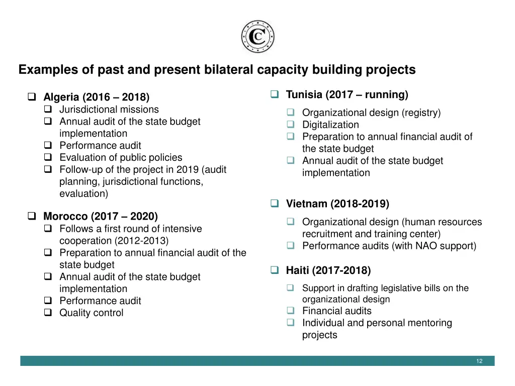 examples of past and present bilateral capacity