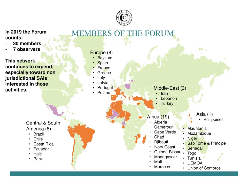 members of the forum