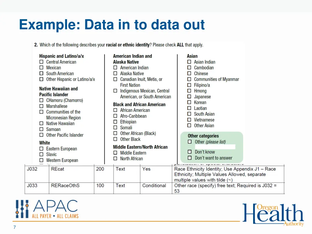 example data in to data out