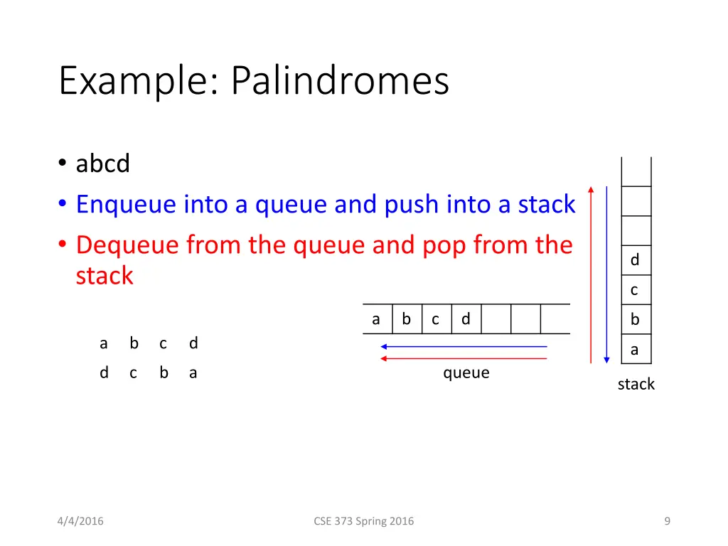 example palindromes 2