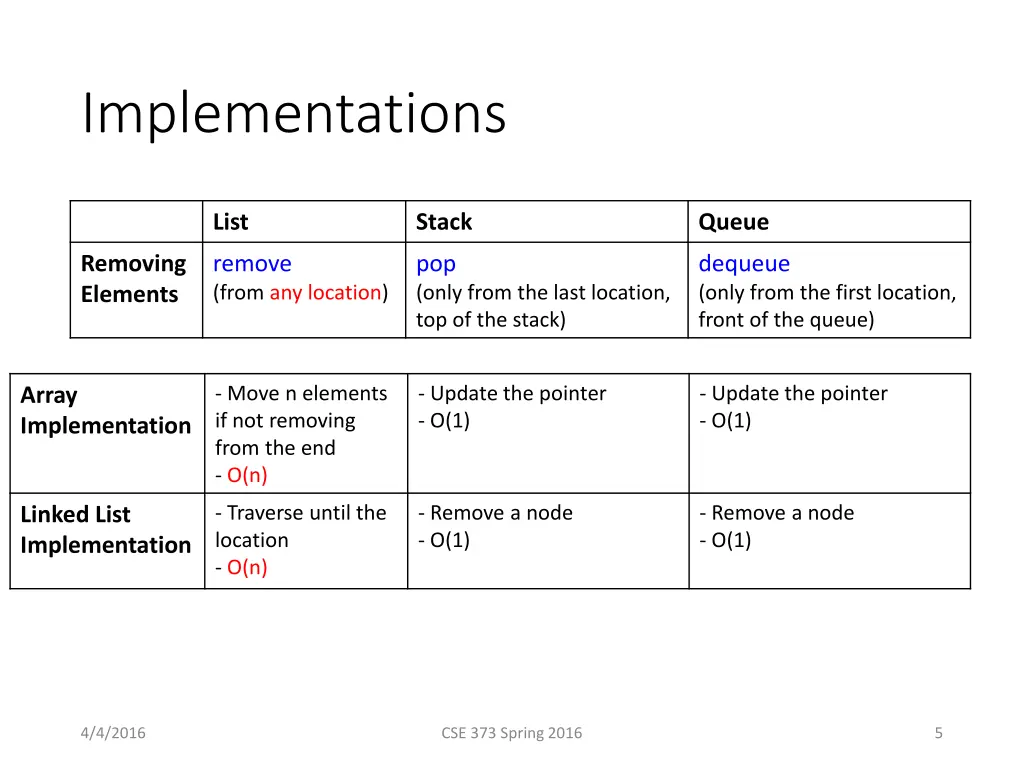 implementations 1