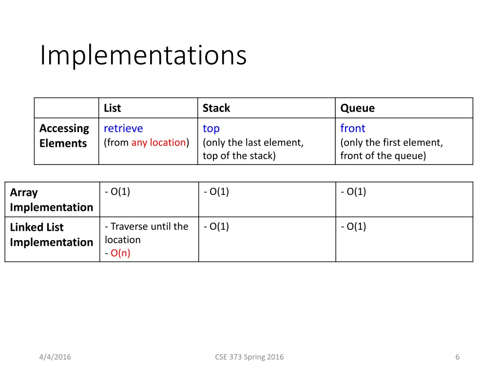 implementations 2