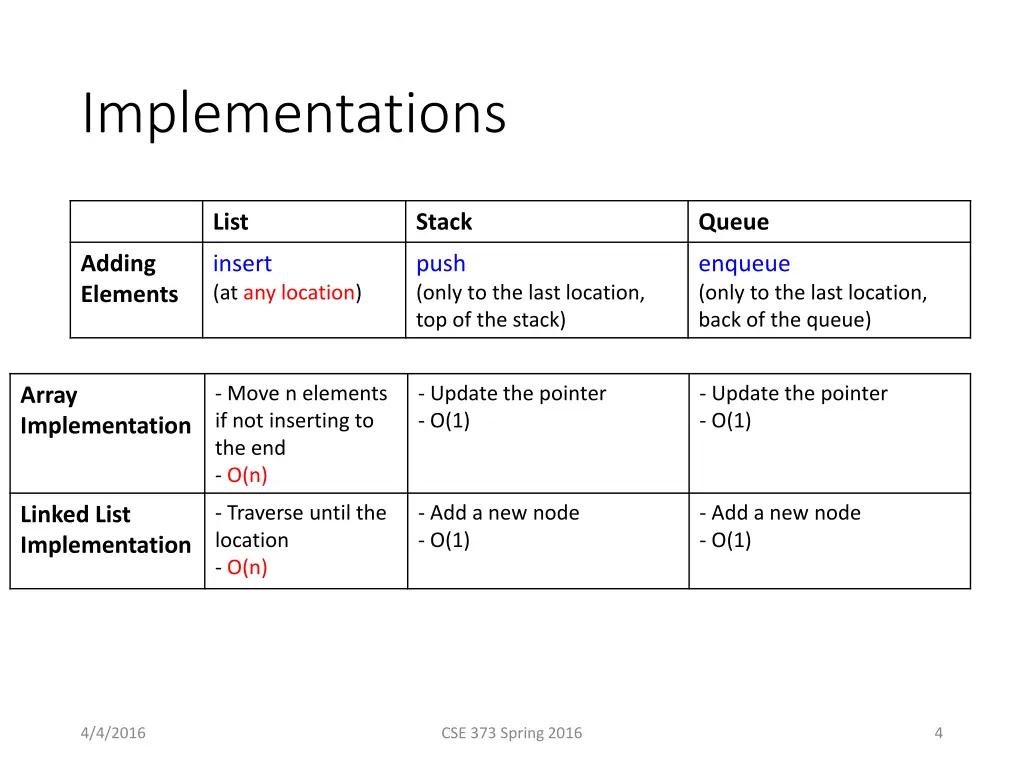 implementations