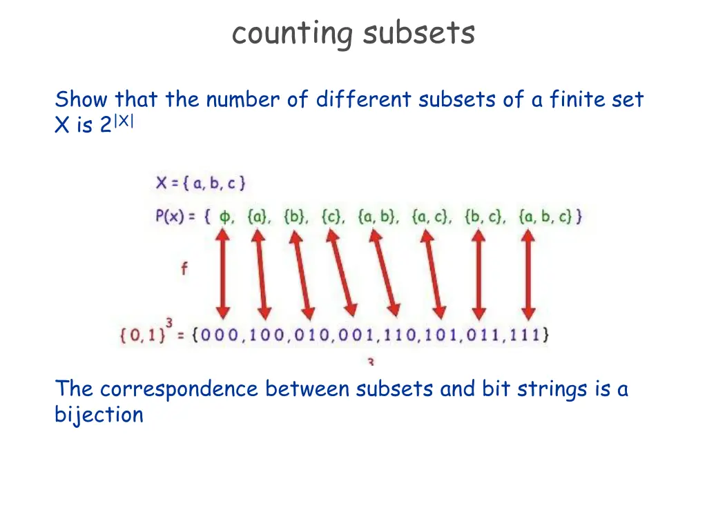 counting subsets 1