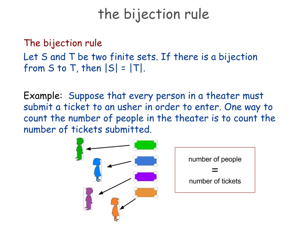 the bijection rule