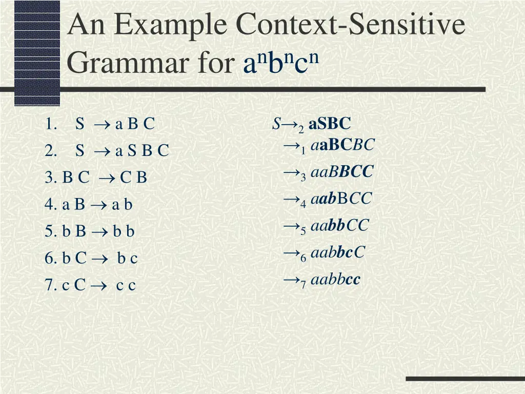 an example context sensitive grammar