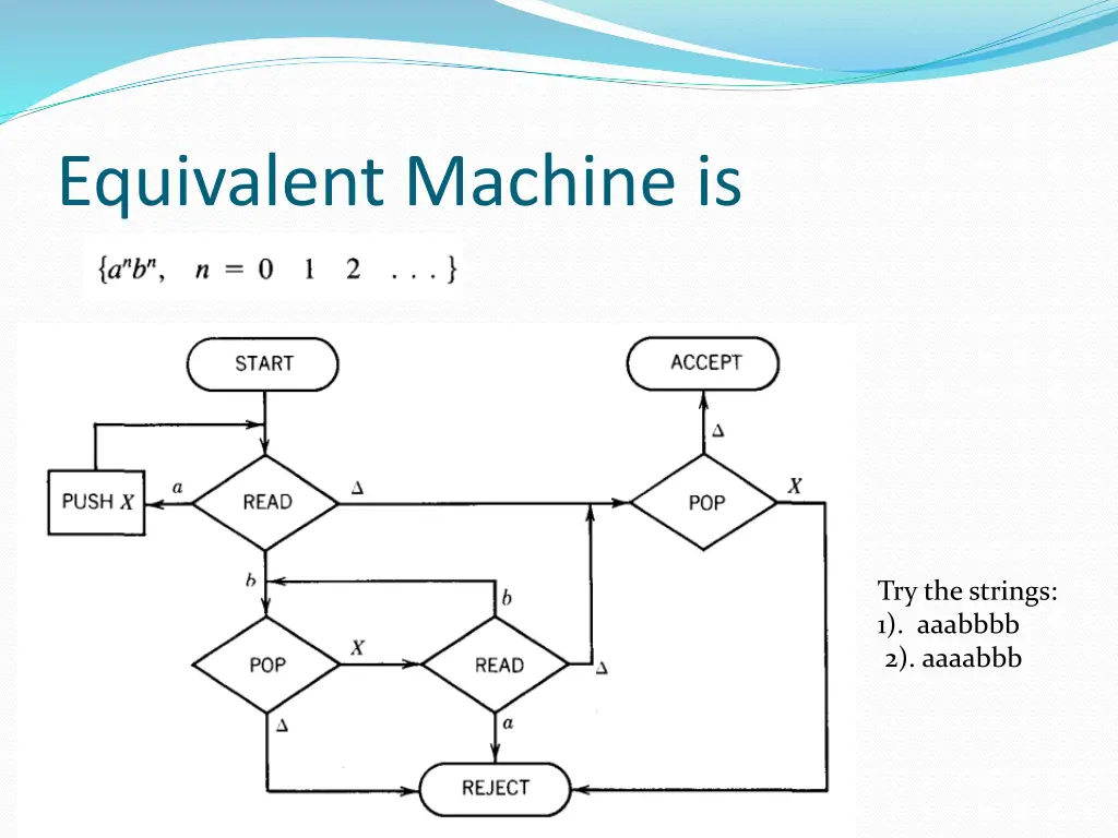 equivalent machine is