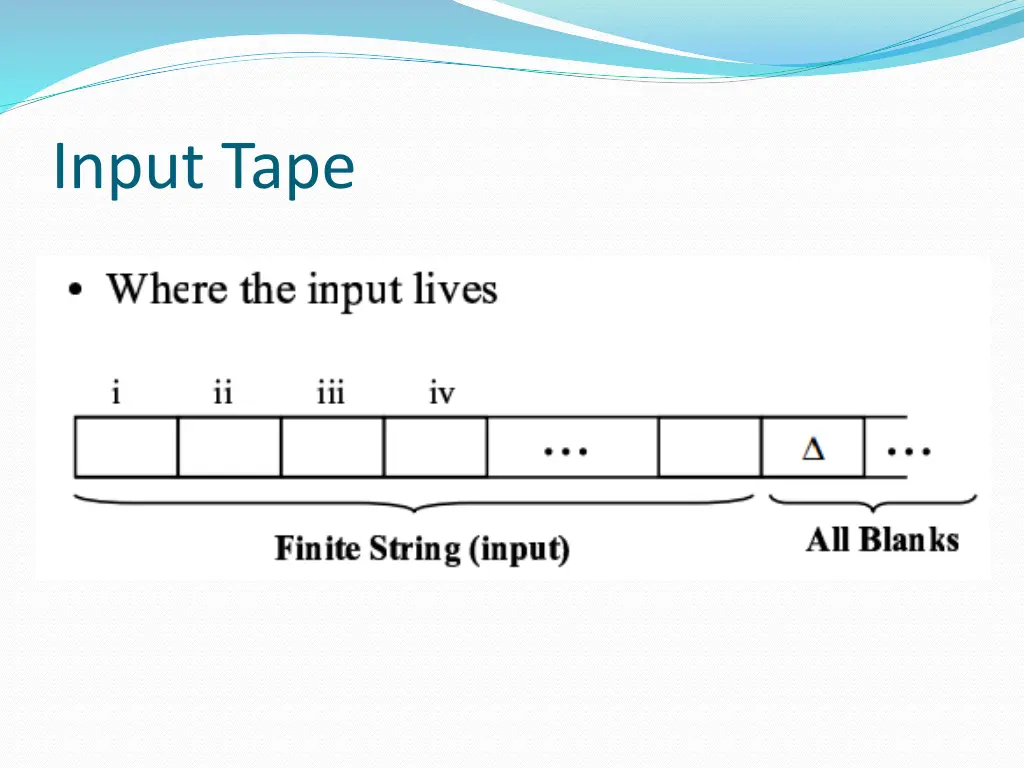 input tape