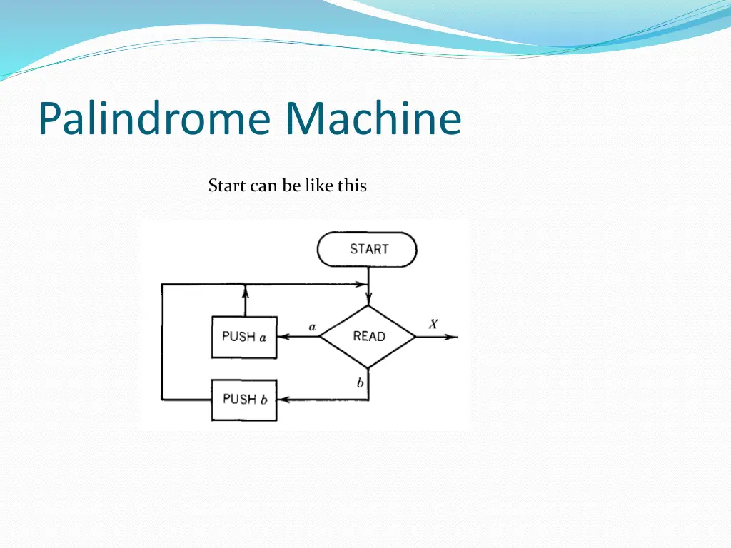 palindrome machine