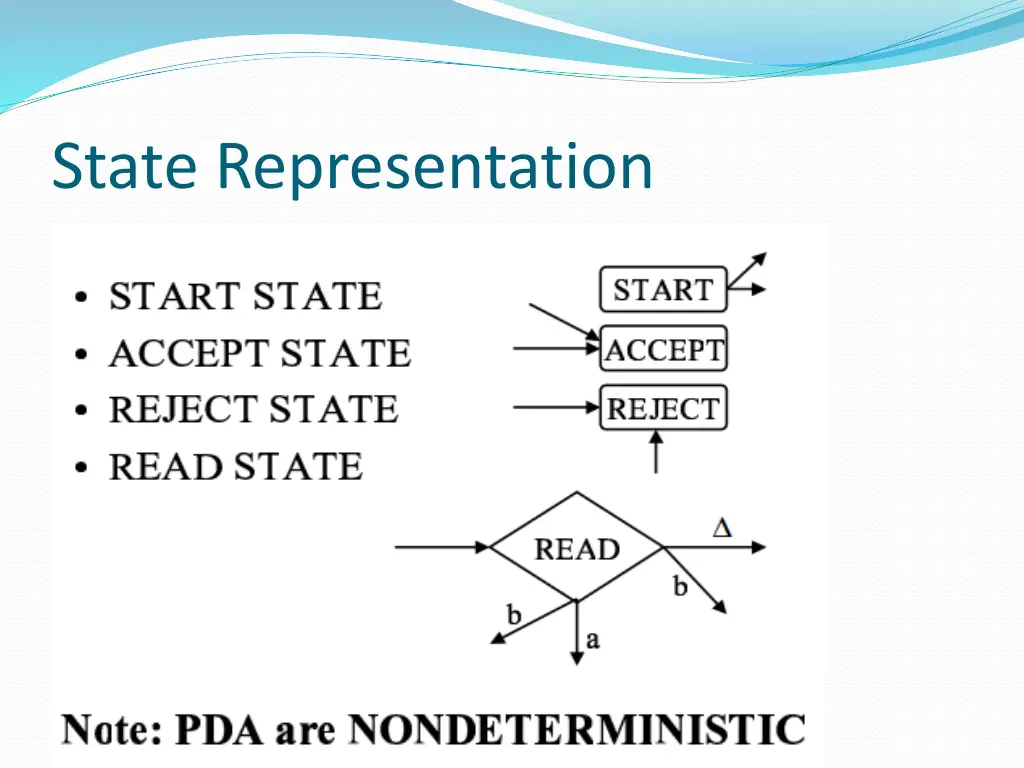 state representation