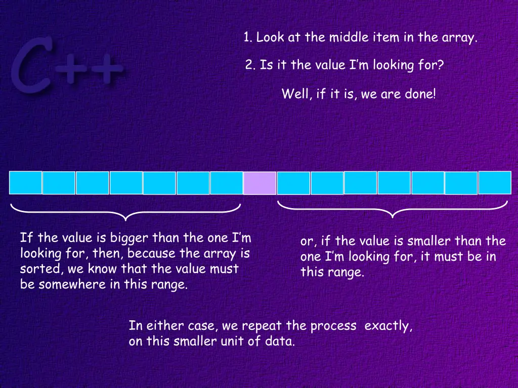 1 look at the middle item in the array