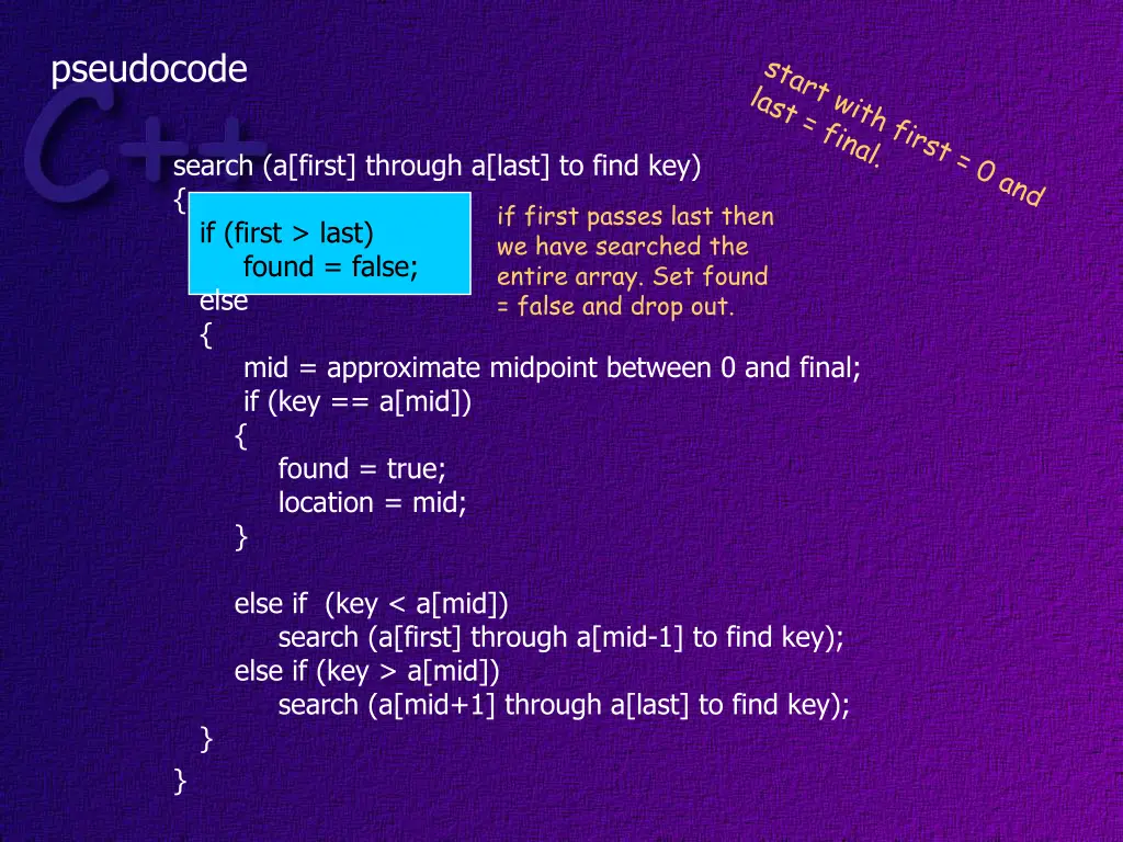 pseudocode 2