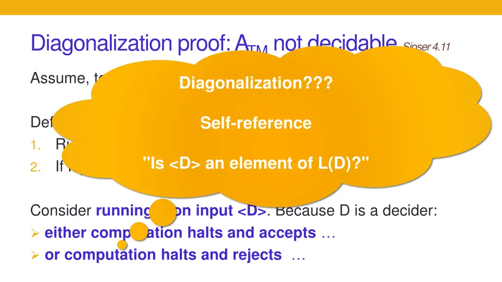 diagonalization proof a tm not decidable sipser 4