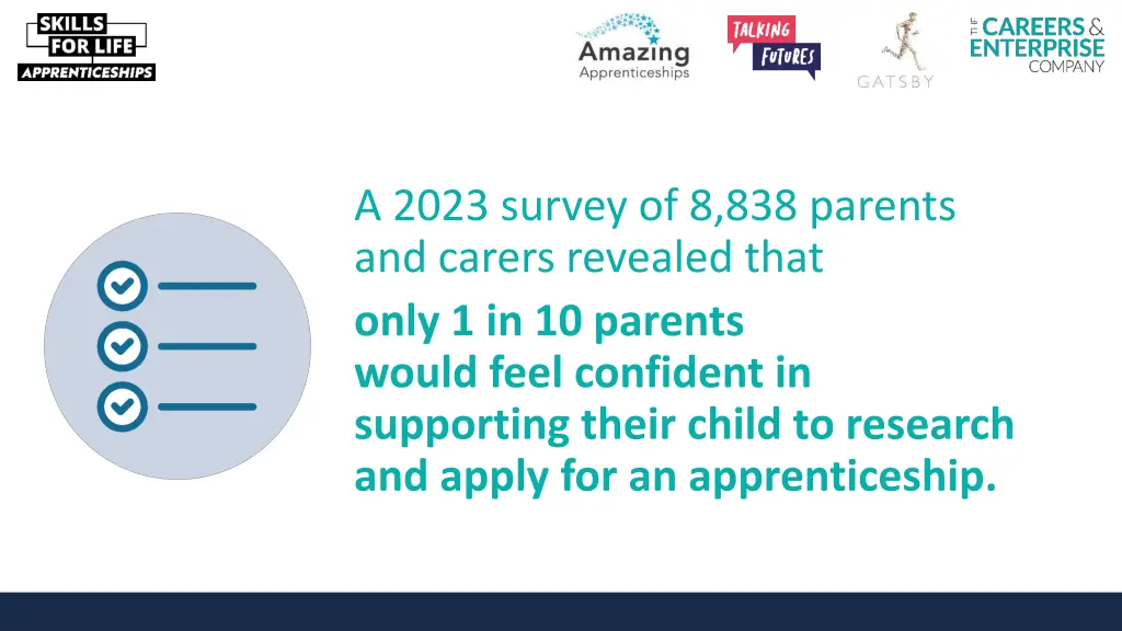 a 2023 survey of 8 838 parents and carers