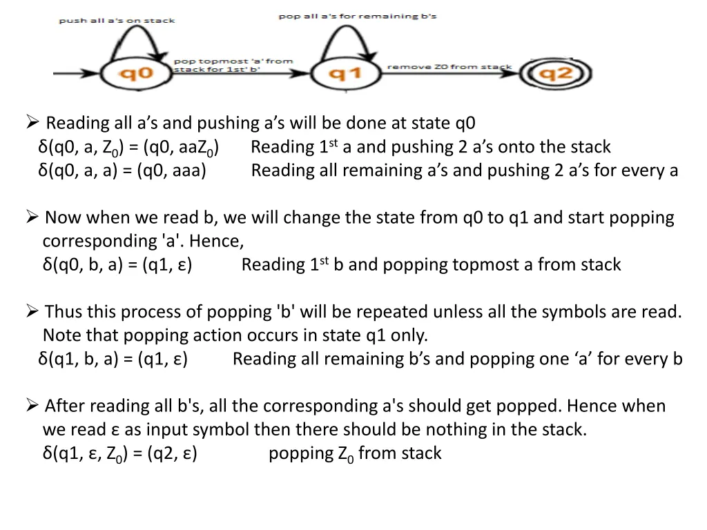 reading all a s and pushing a s will be done