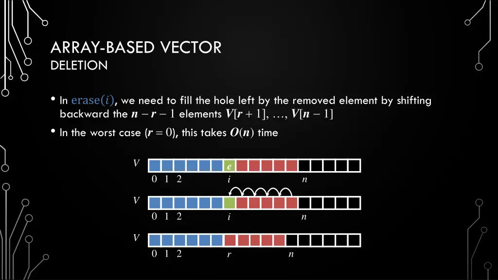 array based vector deletion