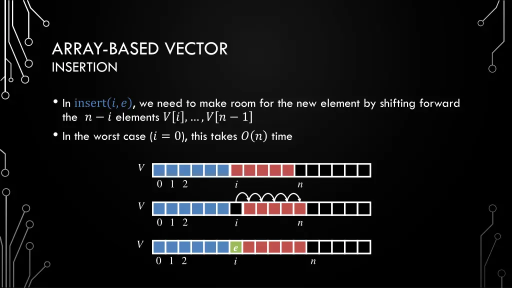 array based vector insertion