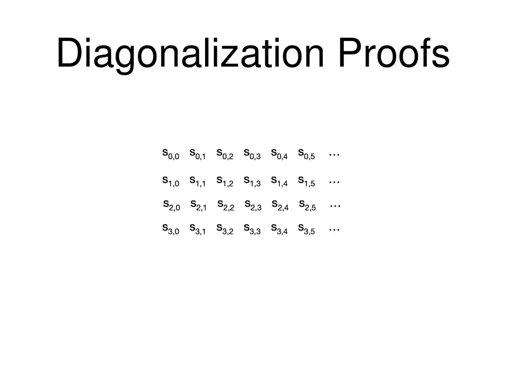 diagonalization proofs 3