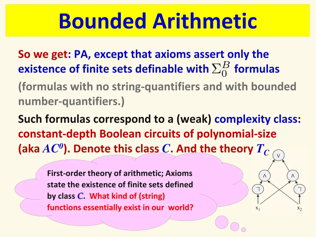 bounded arithmetic