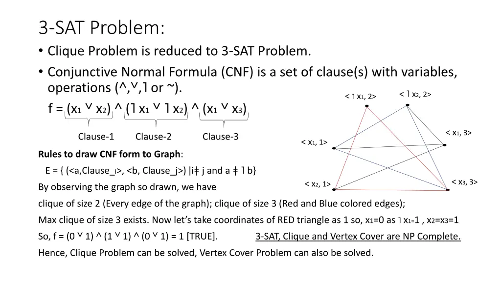 3 sat problem clique problem is reduced