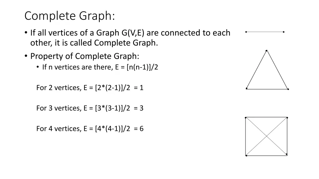 complete graph if all vertices of a graph