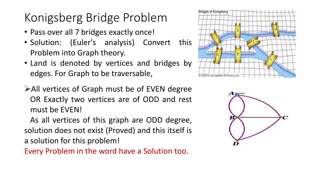 konigsberg bridge problem pass over all 7 bridges