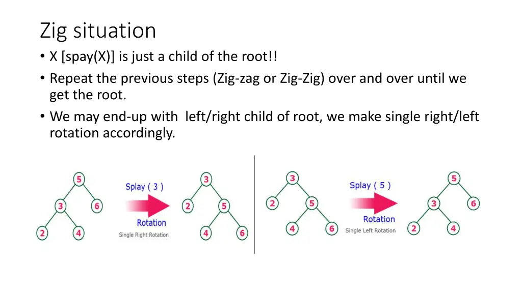 zig situation x spay x is just a child