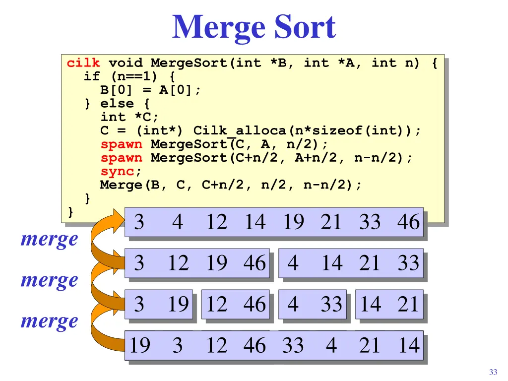 merge sort