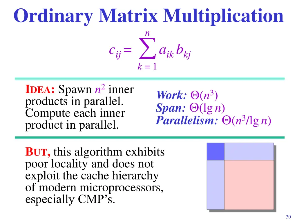 ordinary matrix multiplication c ij k 1