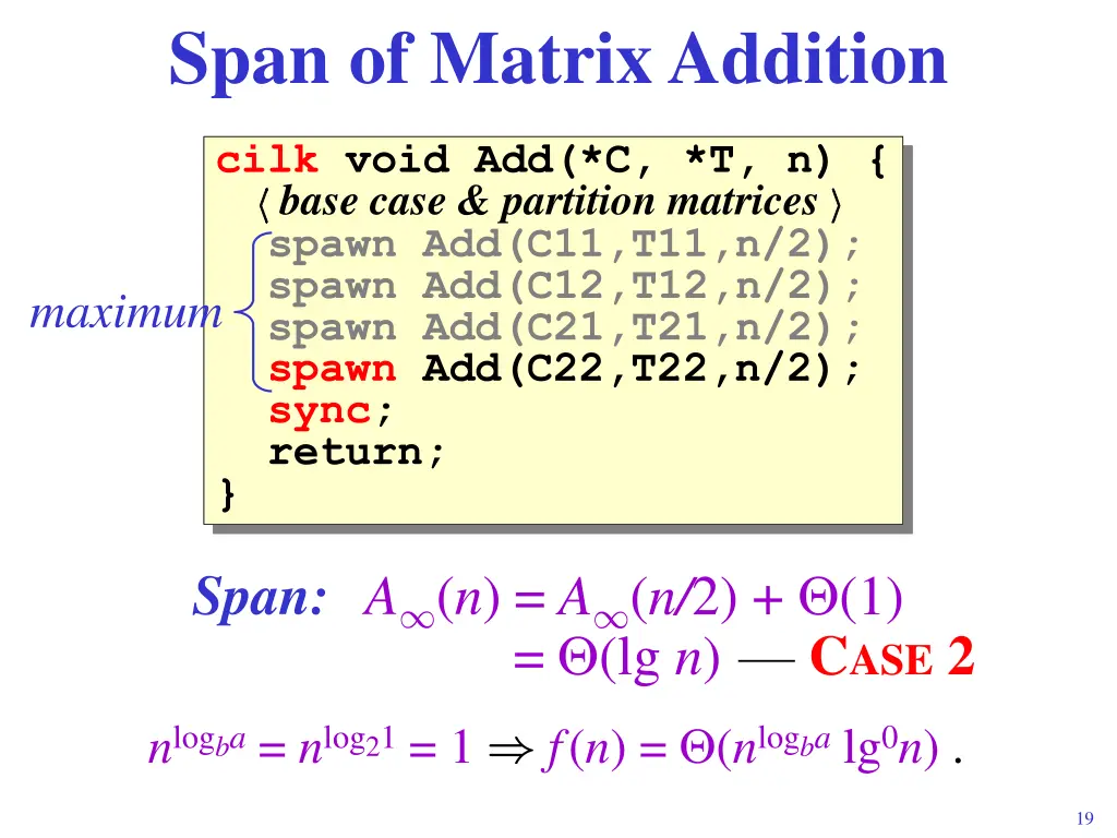 span of matrix addition