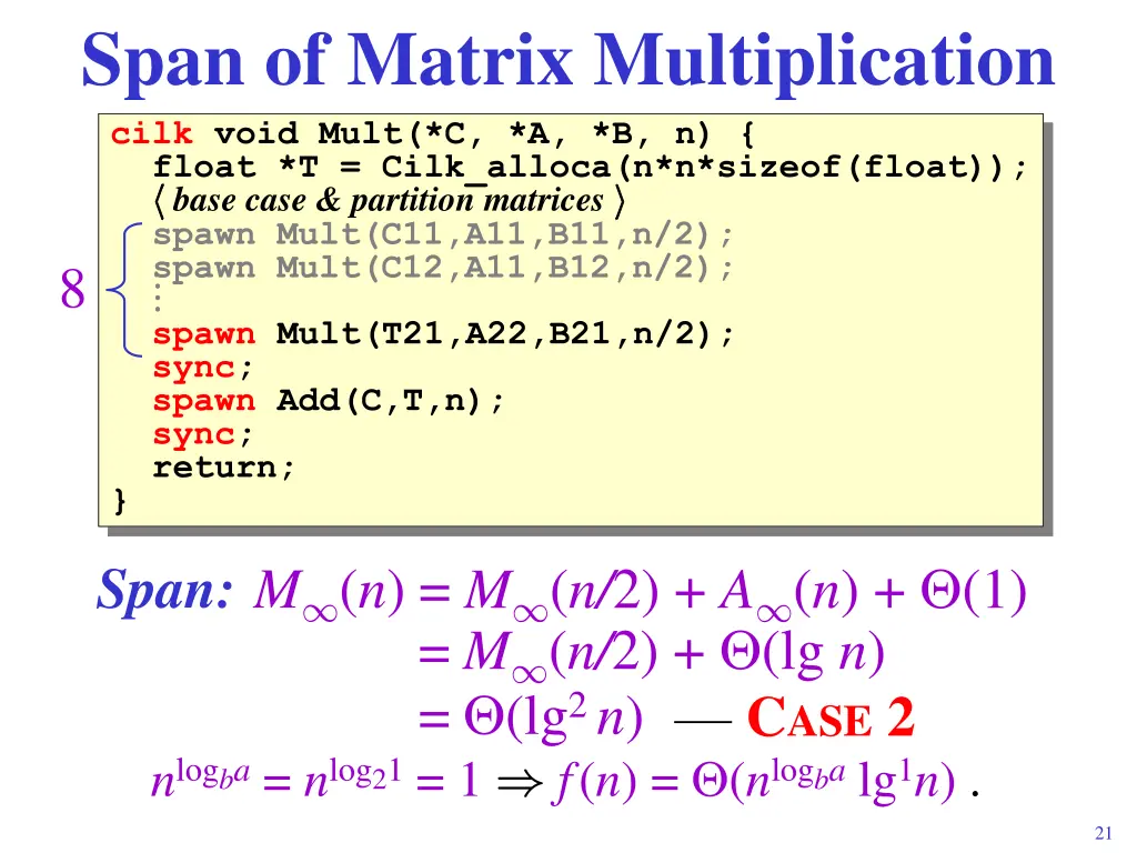 span of matrix multiplication