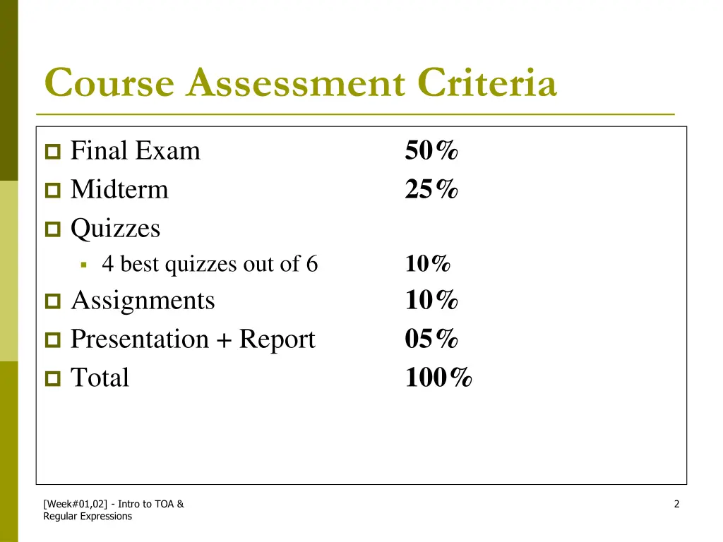 course assessment criteria