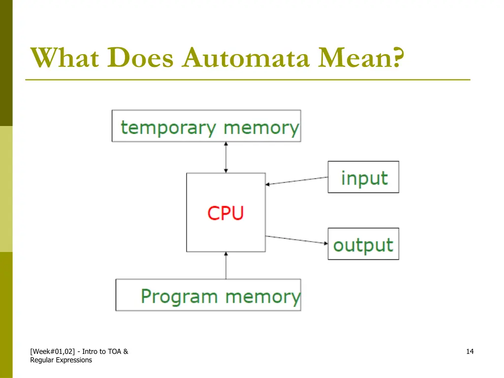 what does automata mean 1