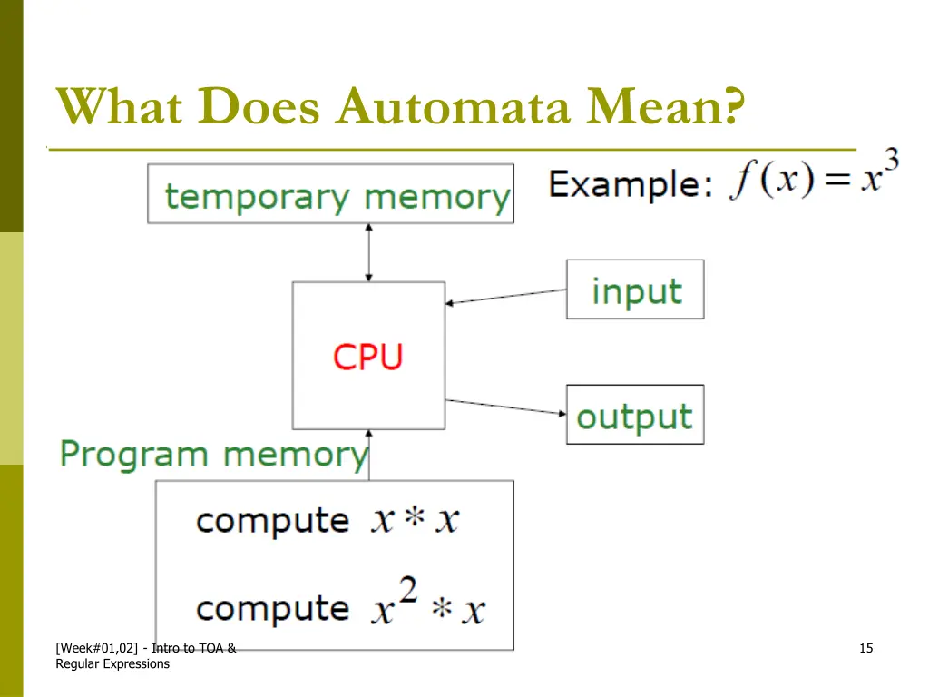 what does automata mean 2