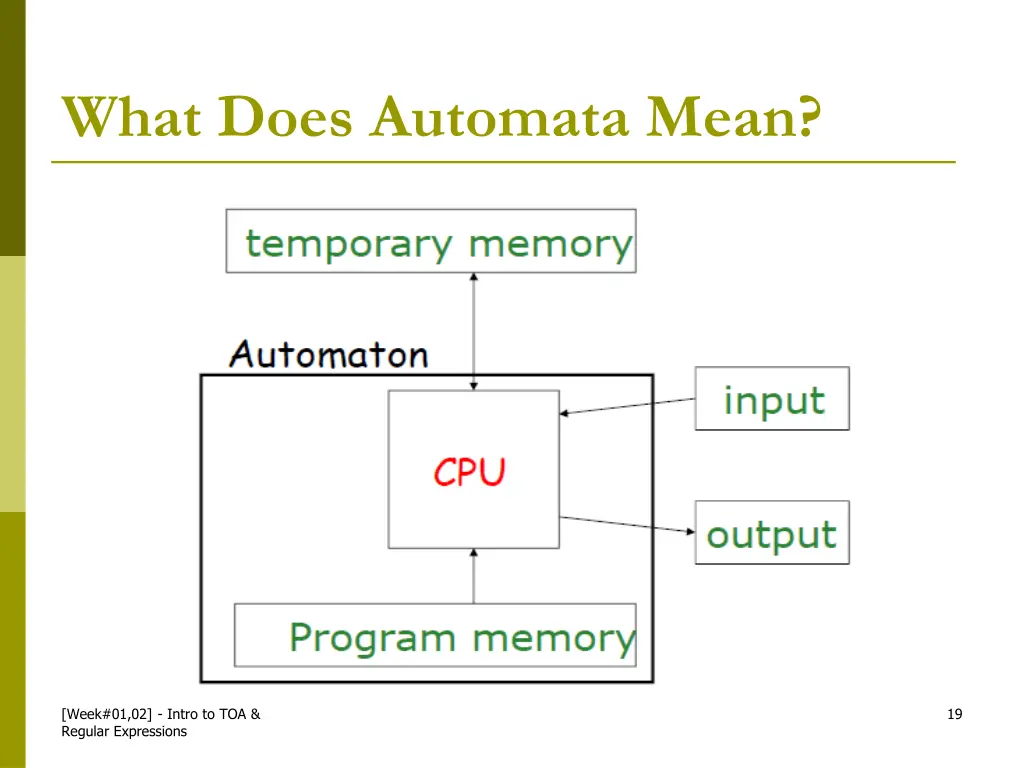 what does automata mean 4