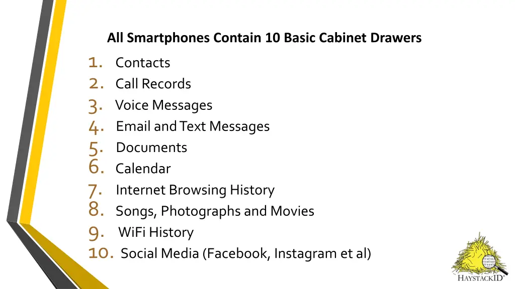 all smartphones contain 10 basic cabinet drawers