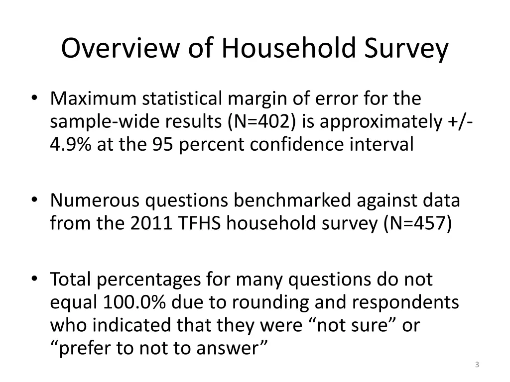 overview of household survey 1