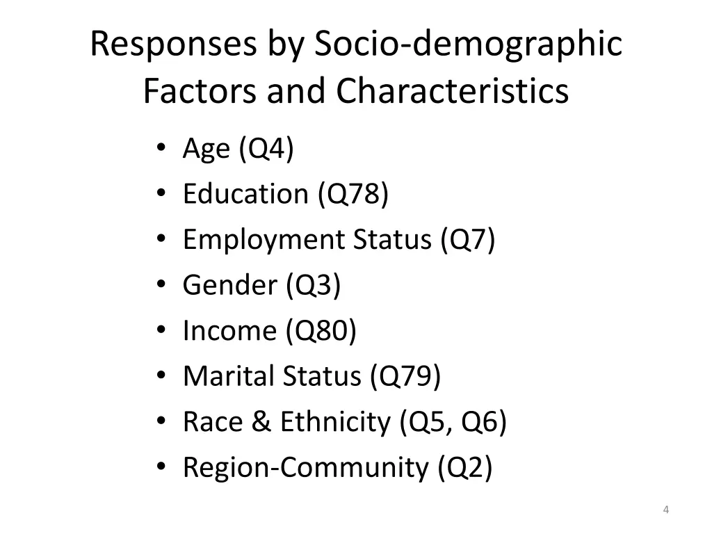 responses by socio demographic factors