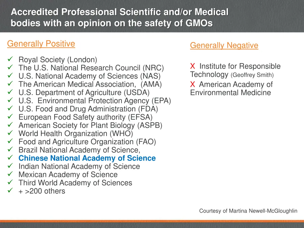 accredited professional scientific and or medical