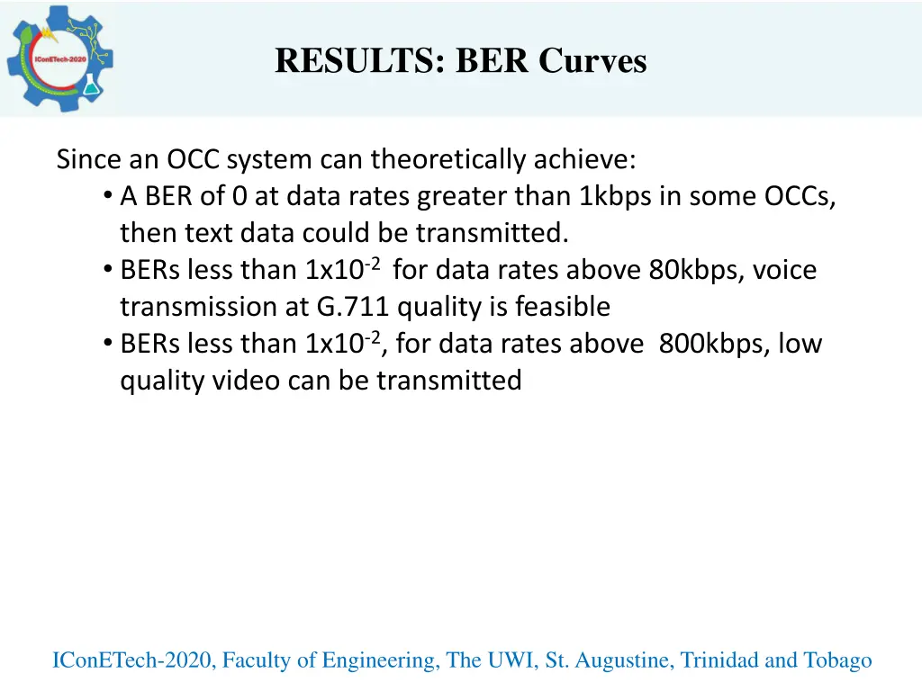 results ber curves 1