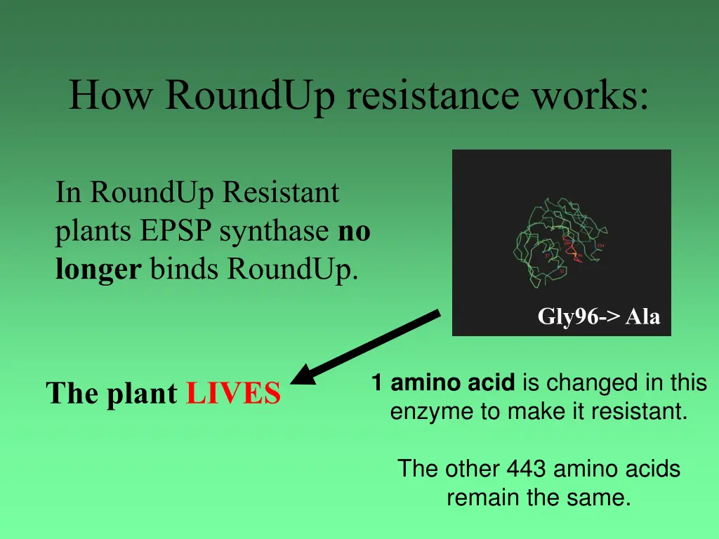 how roundup resistance works 2