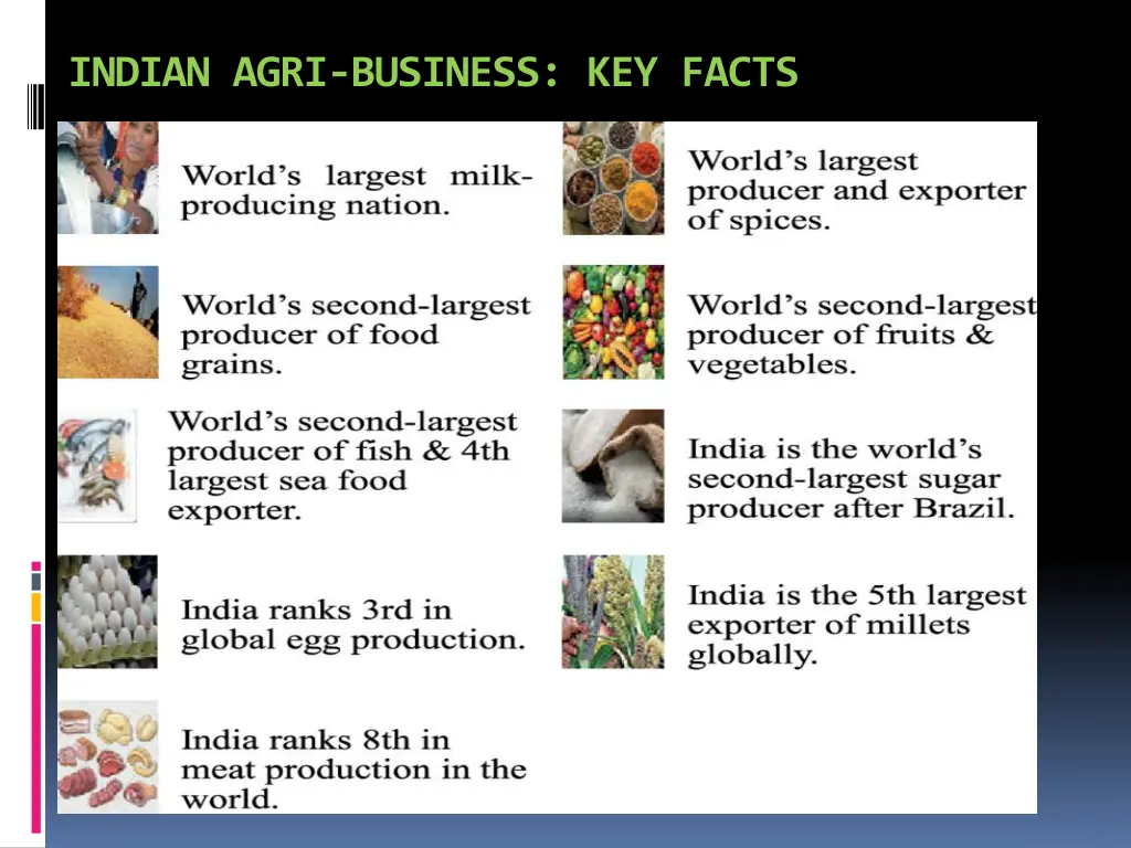 indian agri business key facts