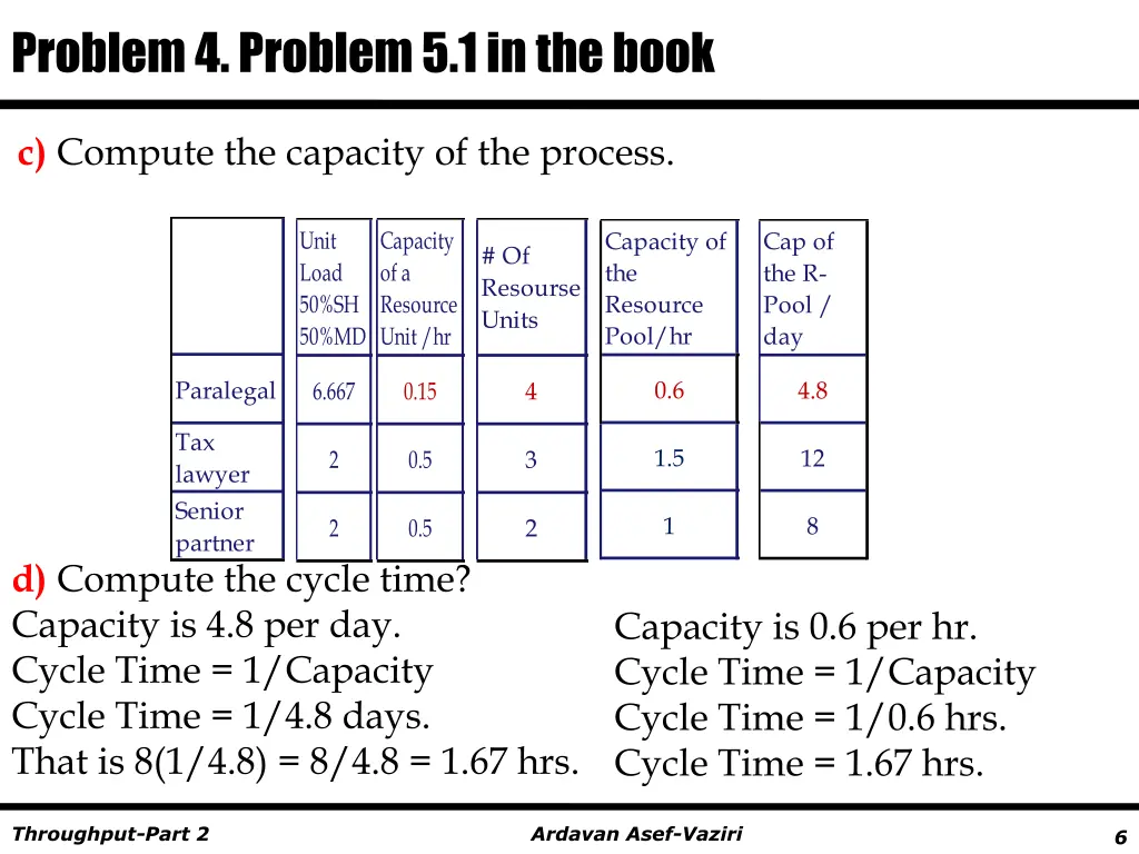 problem 4 problem 5 1 in the book 1